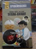 Epidemiologi: Seni Melacak Sebab Akibat